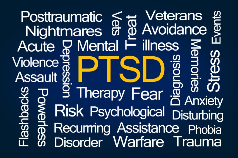 PTSD word cloud